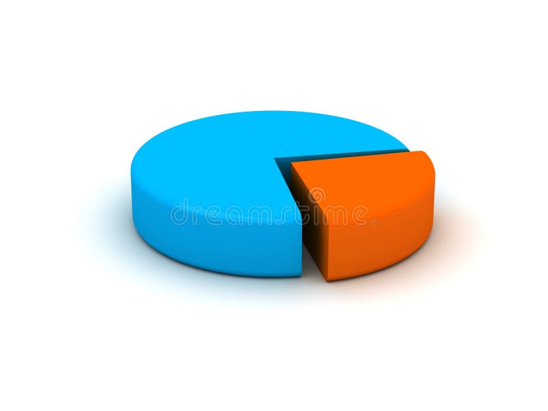 Gráfico circular stock de ilustración