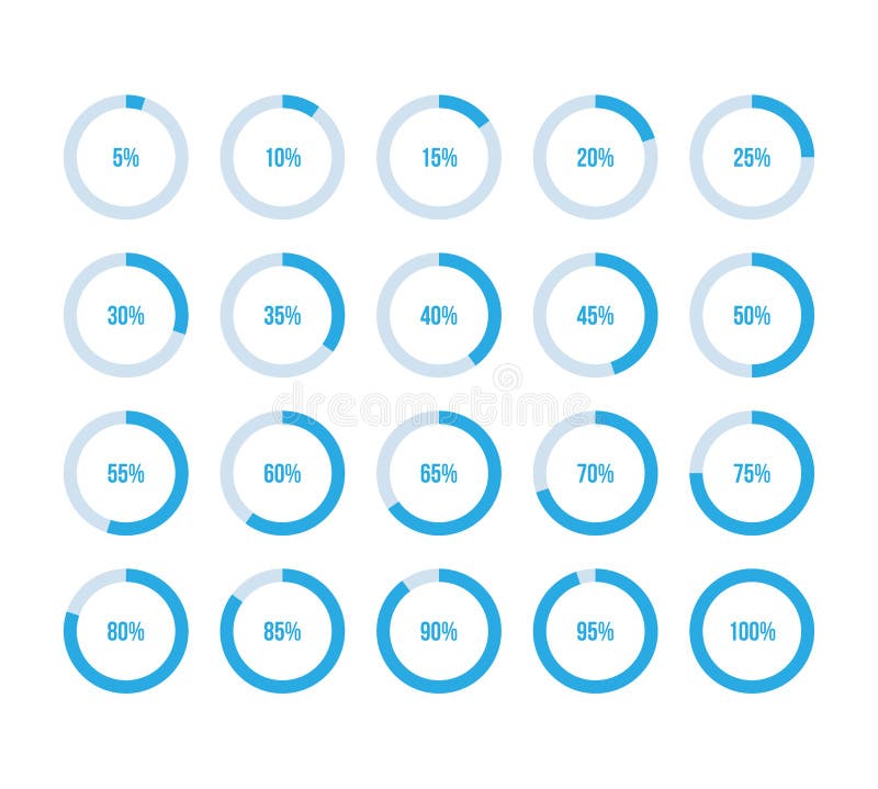 Gráfico de setores circulares coloridos ilustração stock Gráfico de setores circulares coloridos ilustração stock