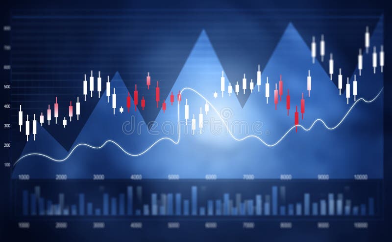 Gráfico financiero del mercado de acción imágenes de archivo libres de regalías Gráfico financiero del mercado de acción imágenes de archivo libres de regalías