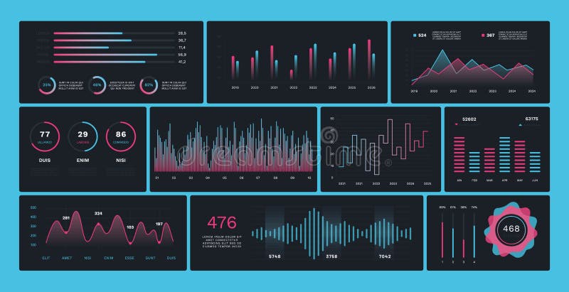 Gränssnitt för framtida instrumentpanel. bildskärm för data i det digitala informationsnätverket med diagramdiagram. vektoruppsätt stock illustrationer