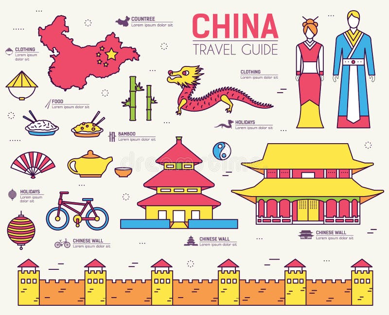 Guia Das Férias Do Curso De China Do País Dos Bens, Dos Lugares E Das  Características Grupo De Arquitetura, Forma, Pessoa, Artigo Ilustração do  Vetor - Ilustração de naturalizado, chinês: 66163605