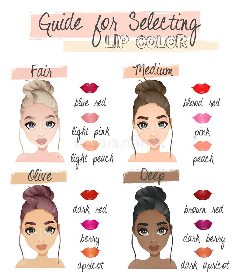 Guide for Selecting Lip Color Stock Vector - Illustration of light ...