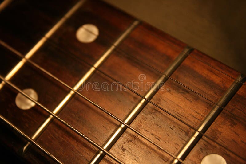 Guitar s Fingerboard