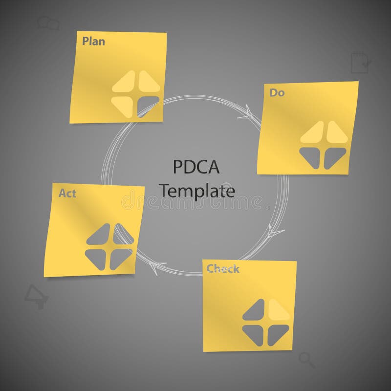 Gula pappers- klistermärkear med PDCA-metodmallen på mörker stock illustrationer Gula pappers- klistermärkear med PDCA-metodmallen på mörker stock illustrationer