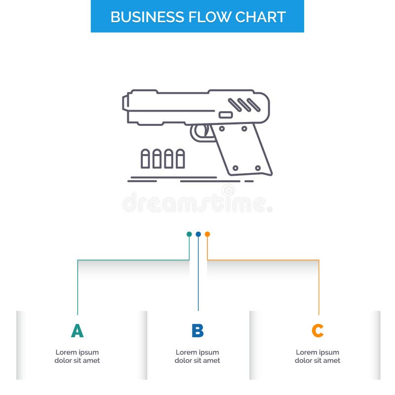 Pistol Shooting Pie Chart