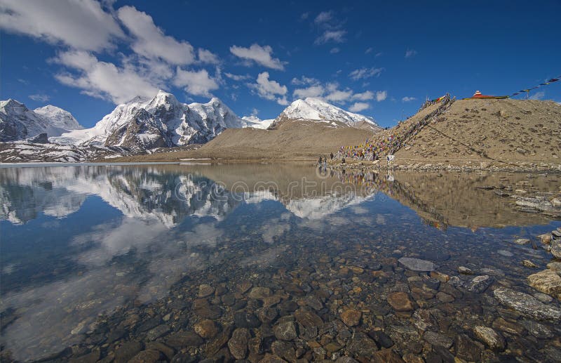 Gurudongmar Lake and Himalayas Near Lachen,Sikkim,India. Stock Image ...