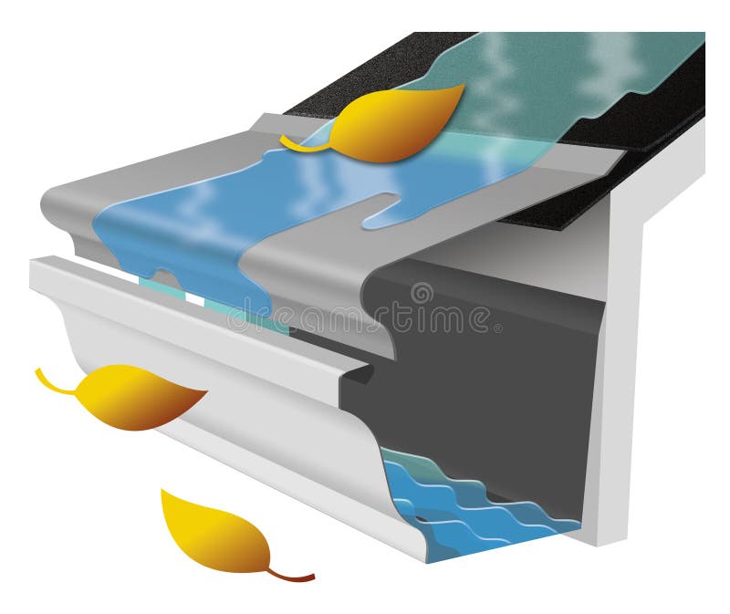 Clipart Gutters