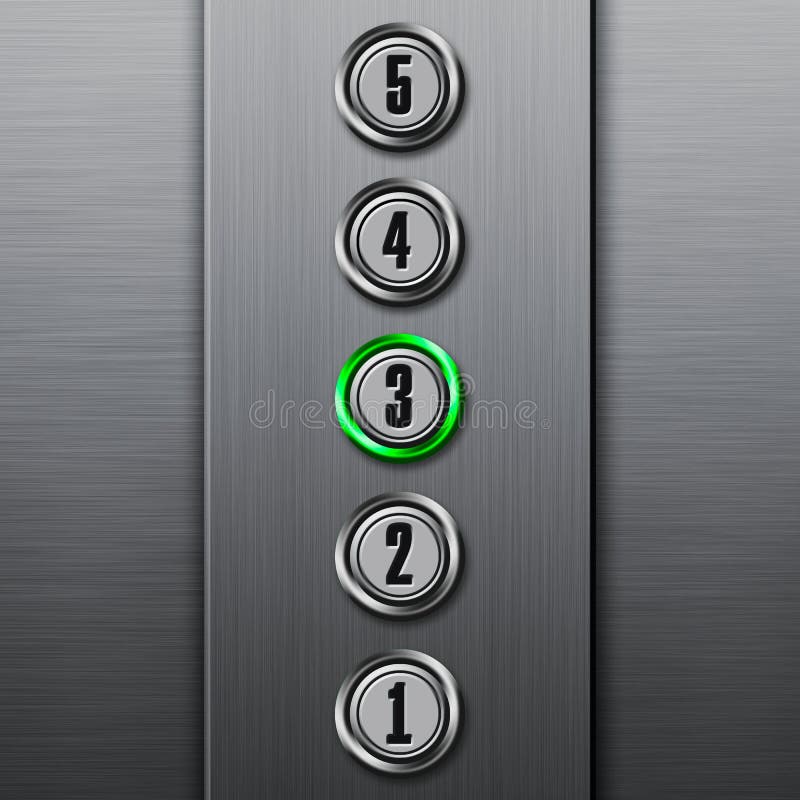 guzików windy panel