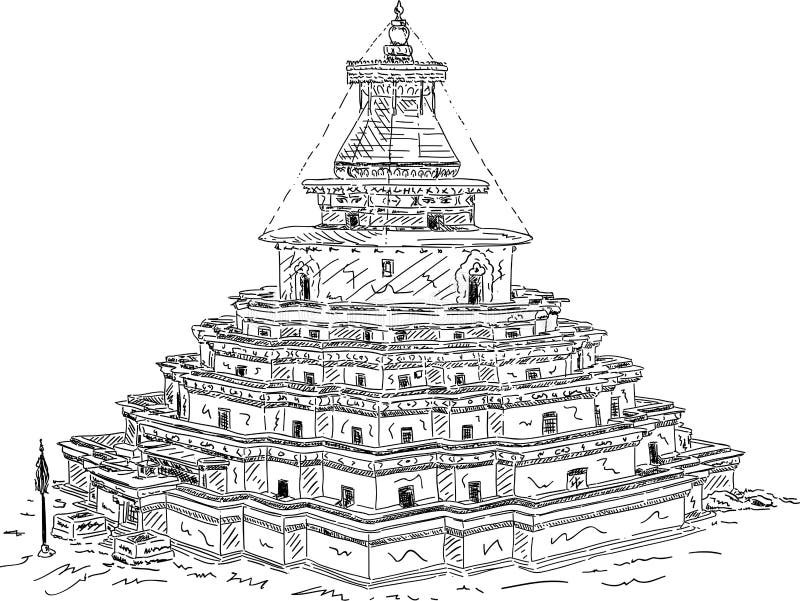 Gyantse kumbum monaster