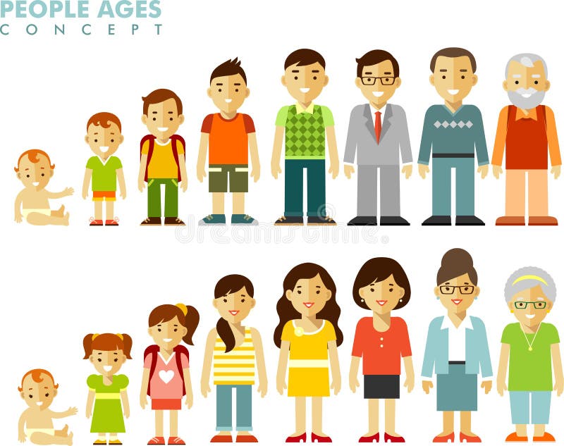 Man and woman aging concept in flat style. Man and woman aging concept in flat style