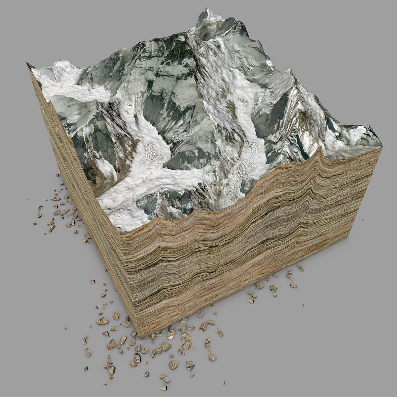 Góra Everest, reliefowy wzrost, góry 3D sekcja ilustracja wektor Góra Everest, reliefowy wzrost, góry 3D sekcja ilustracja wektor
