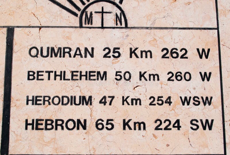 Jordan 05/10/2013: plaque with the distances to the main places and cities on Mount Nebo, elevated ridge mentioned in the Hebrew Bible as the place where Moses was granted a view of the Promised Land. Jordan 05/10/2013: plaque with the distances to the main places and cities on Mount Nebo, elevated ridge mentioned in the Hebrew Bible as the place where Moses was granted a view of the Promised Land