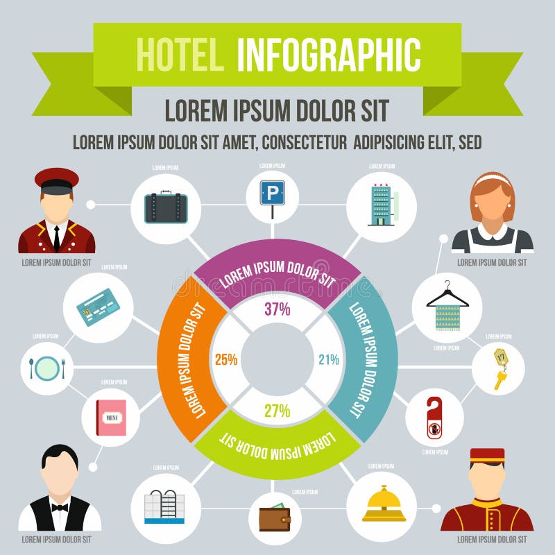 Hôtel infographic, style plat illustration de vecteur Hôtel infographic, style plat illustration de vecteur
