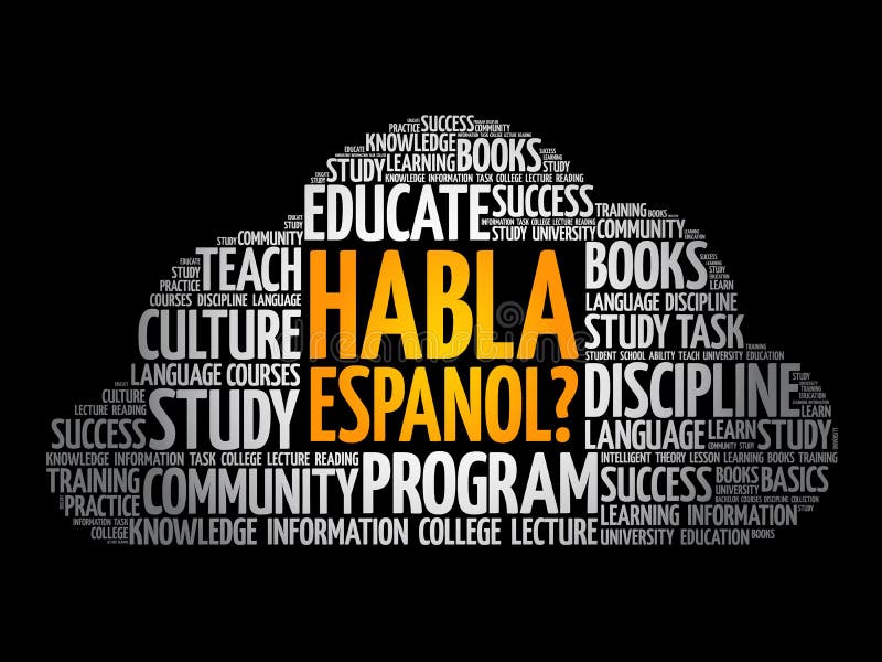 A Língua Espanhola Significa O Tradutor and Text De Wordcloud Ilustração  Stock - Ilustração de aprendizagem, palavra: 55984416