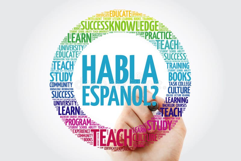 Question Hablas Espanol Do You Speak Spanish Stock Photo