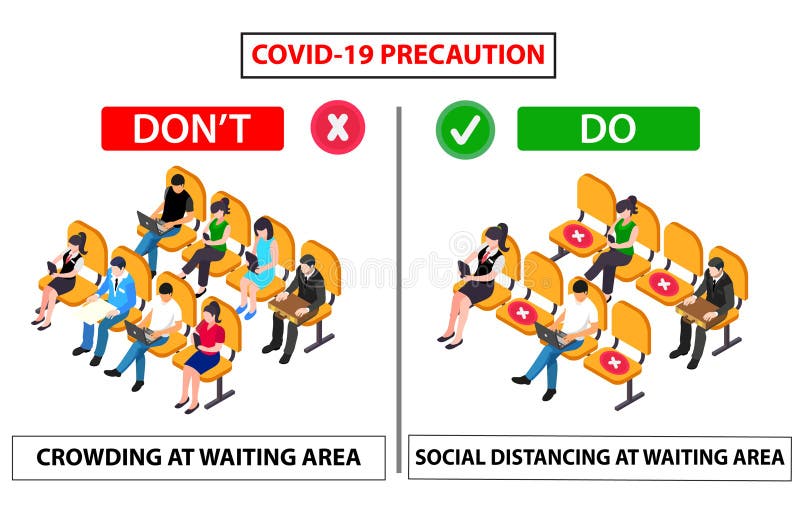 Hacer y no hacer afiche del virus covid 19 corona. instrucción de seguridad para personas sentadas en la silla y mantenimiento de