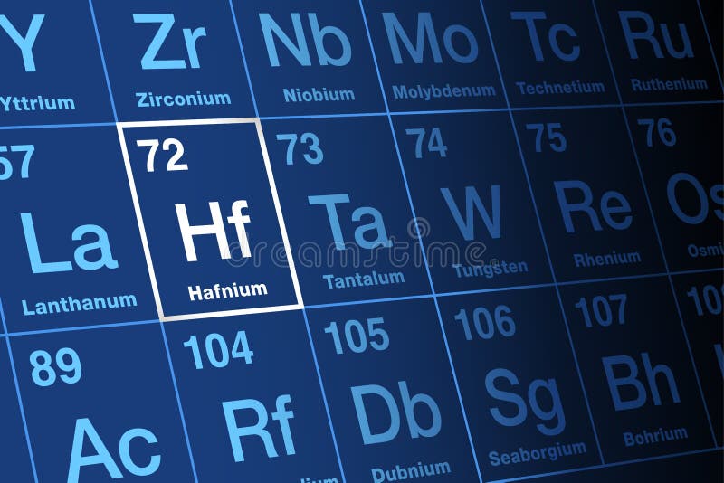 Hafnium on Periodic Table of the Elements, with Element Symbol Hf Stock ...