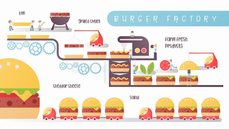 hamburgeru sztandar ilustracji hamburgeru sztandar ilustracji