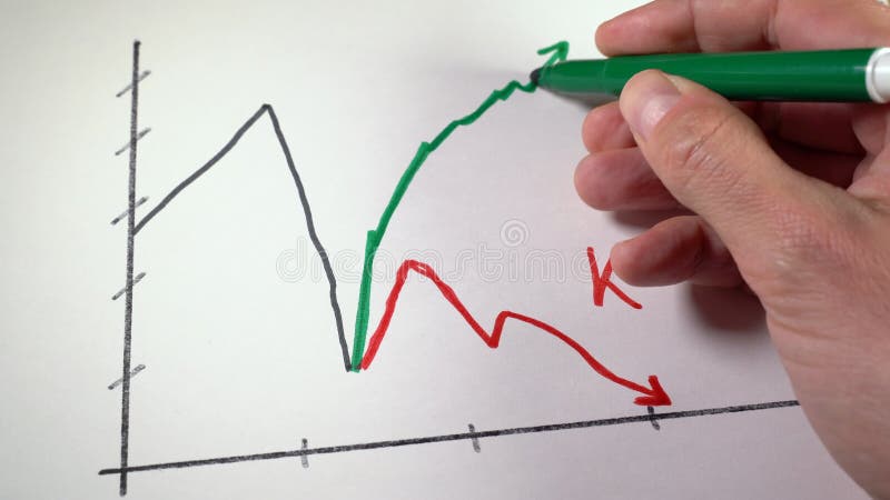 Hand, die einen grünen Pfeil auf einer Linie Diagramm zeigt eine kshaped Erholung der Pandemie Krise zieht.