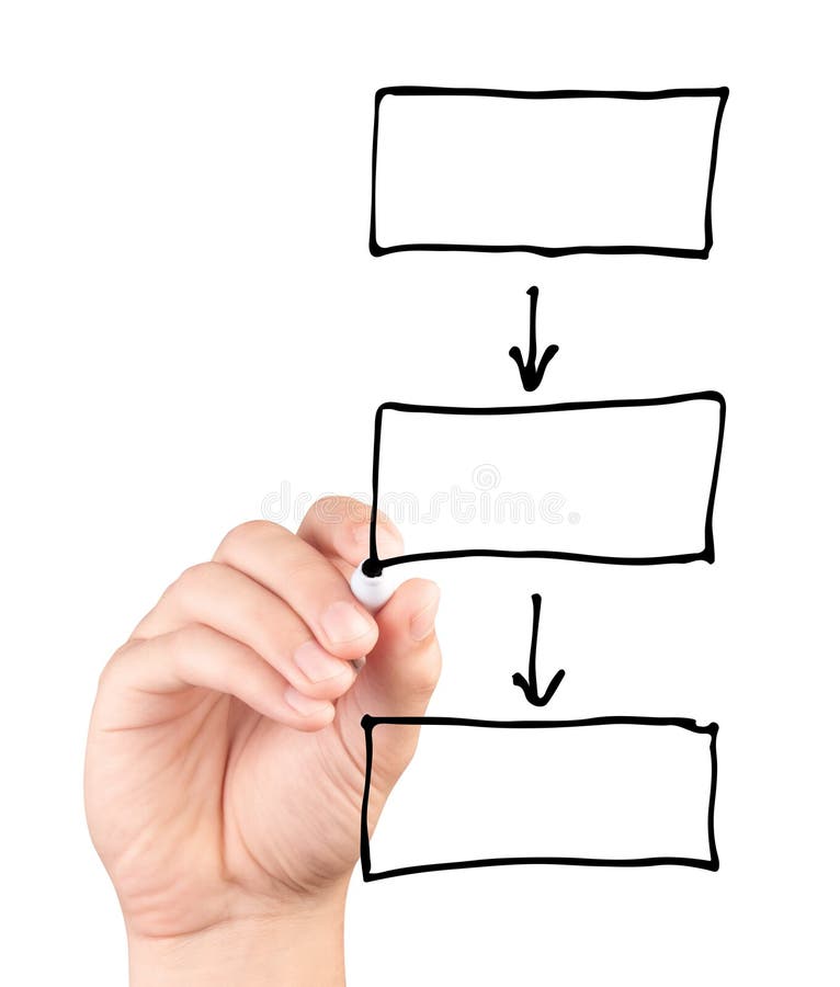 Hand Drawing a Blank Diagram Isolated on White Background Stock Photo