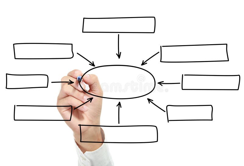 Hand drawing an empty diagram