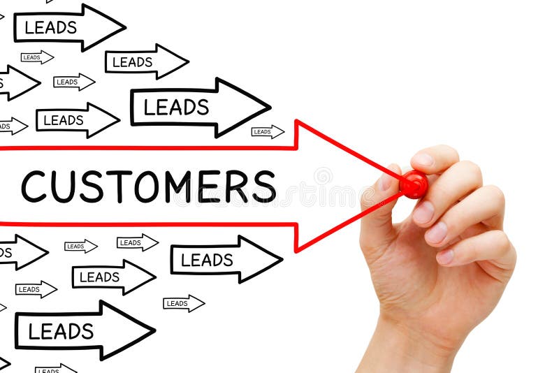 Leads Customers Conversion Arrows Concept royalty free stock image