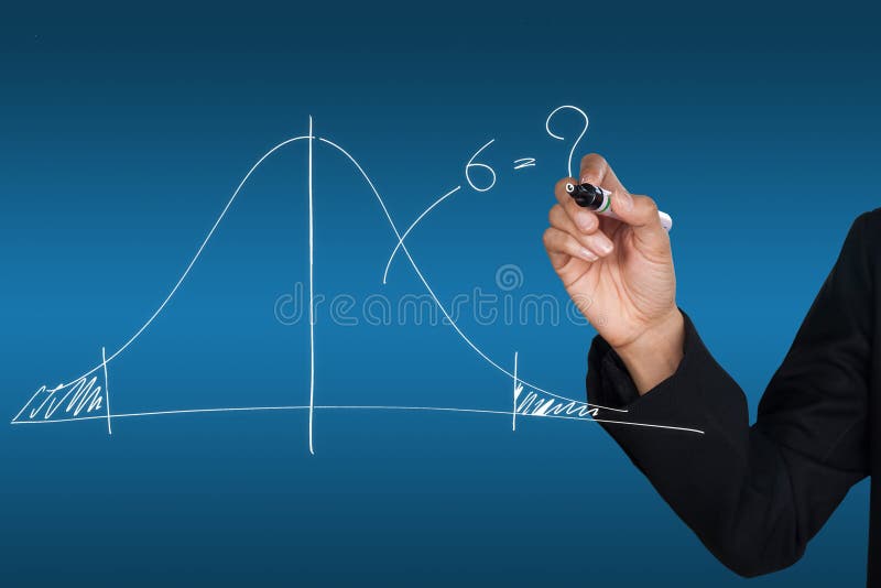 Hand drawing a normal curve