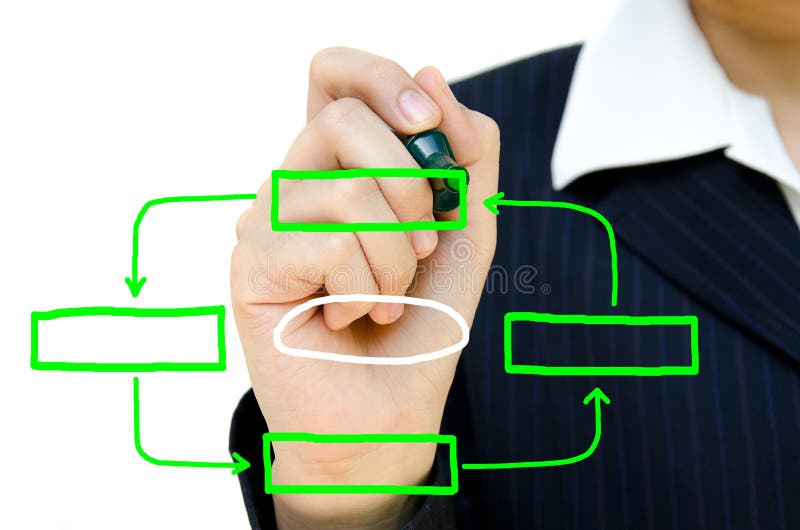 Hand Drawing Plan Analysis Picture. Image 21100272