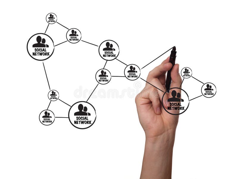 Hand Drawing Social Network Scheme on Whiteboard Stock Image Image of