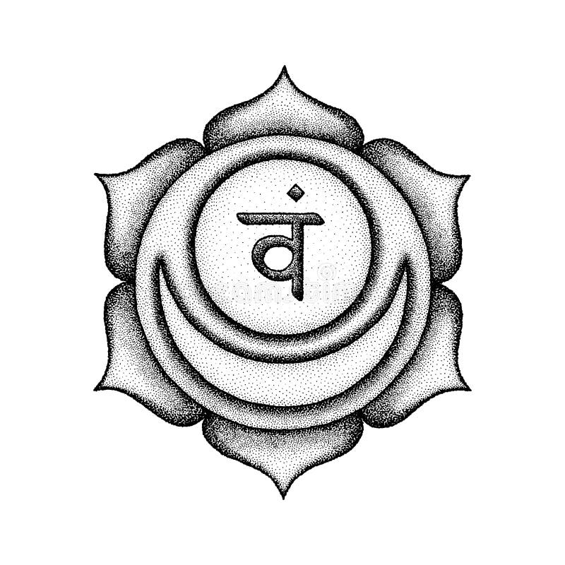 Minimal Colorful Chakra Outline Symbols
