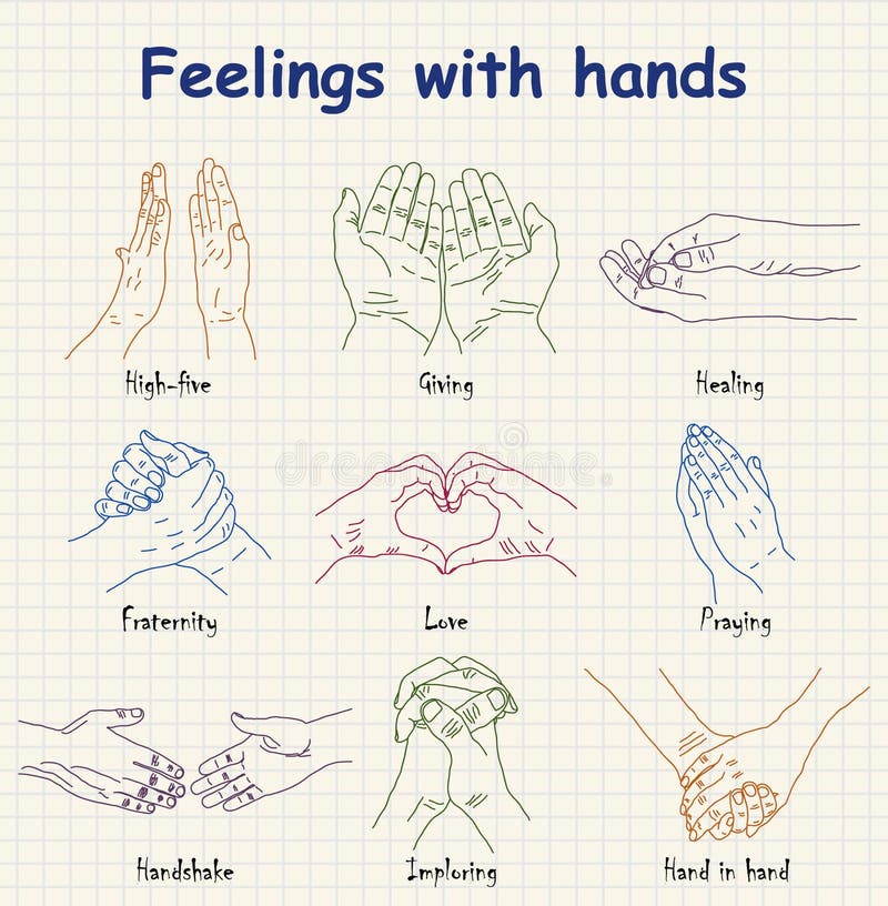 Hand-drawn emotions - feelings with hands