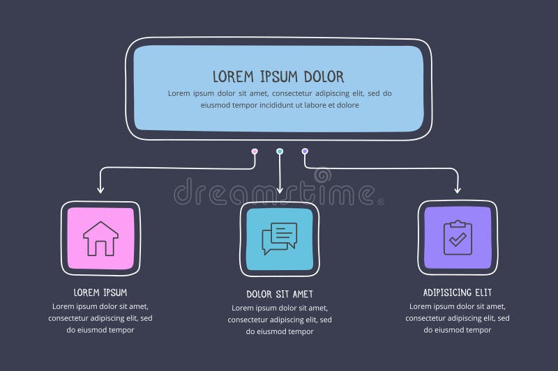 Hand Drawn Flow Chart royalty free illustration