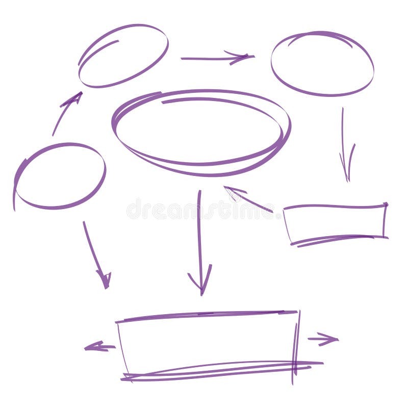 Hand-drawn marker infographics royalty free illustration Hand-drawn marker infographics royalty free illustration