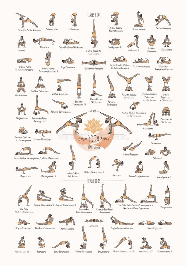 Poster Foundry Yoga Poses Reference Chart Studio Gray Cool Wall India | Ubuy-cheohanoi.vn