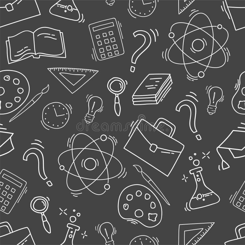 Aggregate 163+ study wallpaper phone latest - 3tdesign.edu.vn