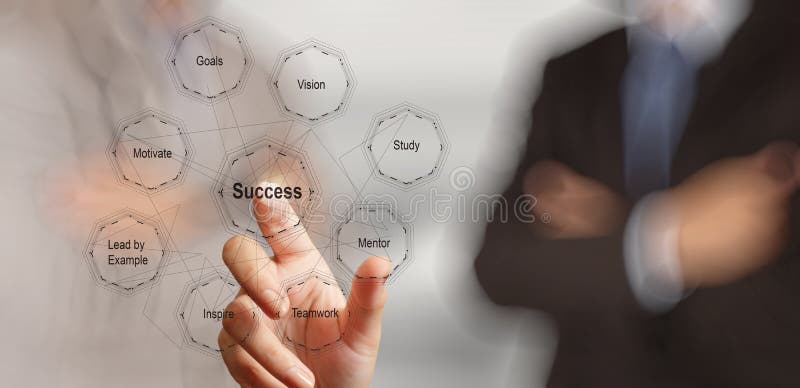 Hand draws business success chart concept