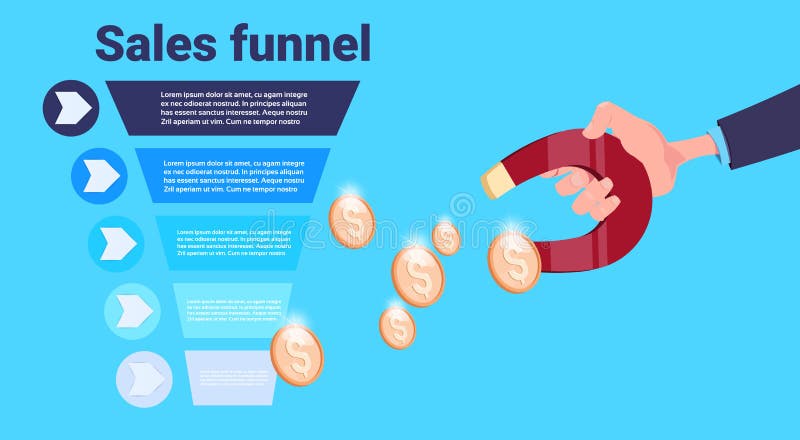 Hand hold magnet sales funnel money coins pulling. purchase diagram concept over blue background flat design