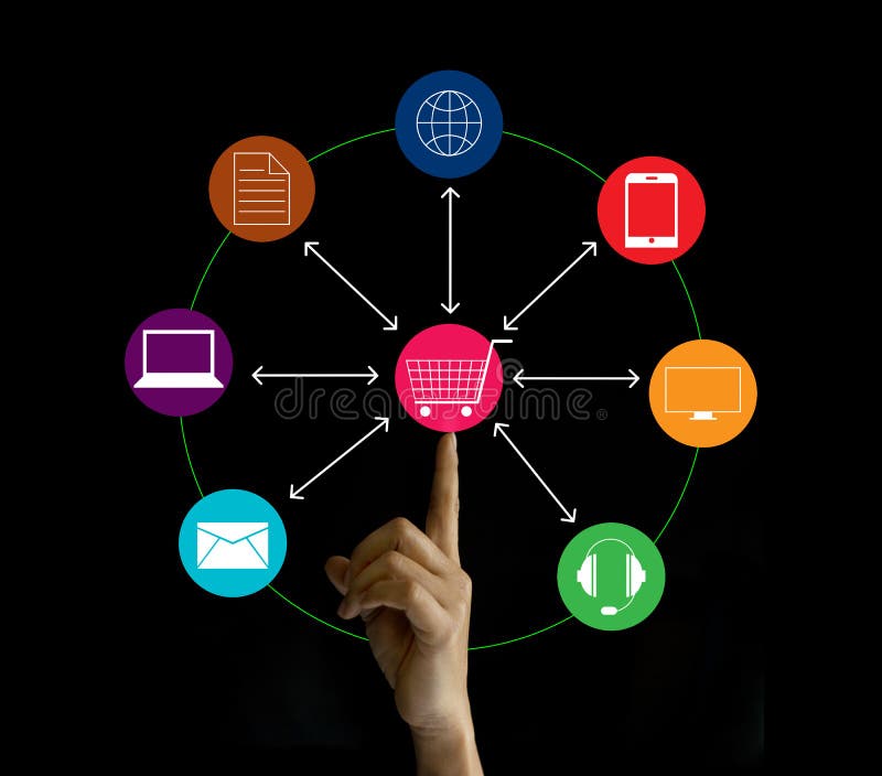 Hand holding network marketing connection, Omni Channel or Multi channel. Global network connection map stock images, royalty-free photos and pictures