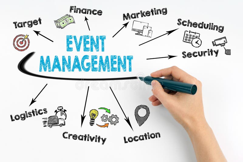 Event management Ludhiana pics | Abstract wallpaper, Abstract, Wallpaper  backgrounds