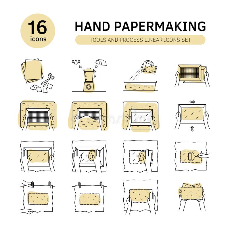 Make Paper. Literally. (A handy illustration of the hand papermaking  process) — Paperslurry