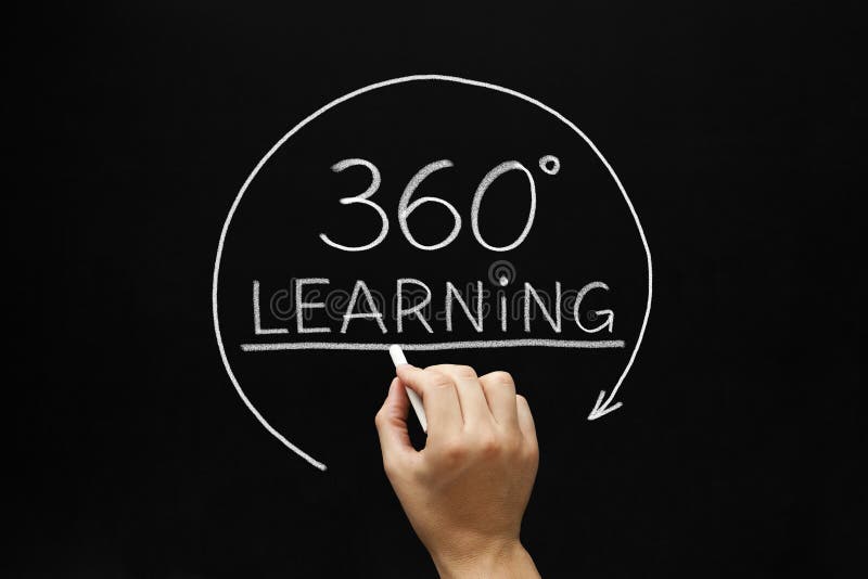 Learning 360 Degrees Arrow Concept stock photos