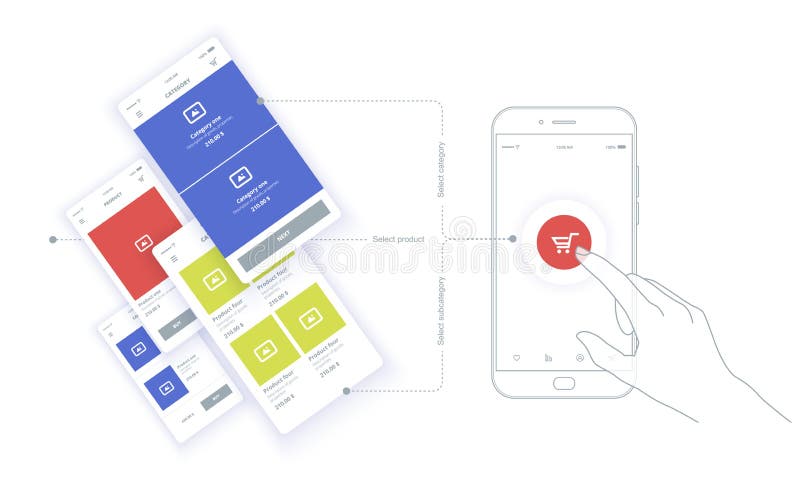 The hand touches the button of the mobile interface. User experience. User interface. A web site wireframe, a page vector illustration The hand touches the button of the mobile interface. User experience. User interface. A web site wireframe, a page vector illustration