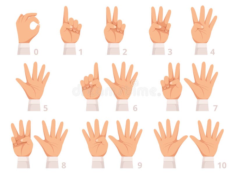 Fingers Names Stock Illustrations – 30 Fingers Names Stock Illustrations,  Vectors & Clipart - Dreamstime