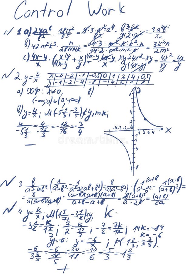 Handskrivna matematiska ekvationsdiagram på papper. en uppsättning vektorer för algebra-beräkningar. föreläsa anteckningar vid en royaltyfri illustrationer