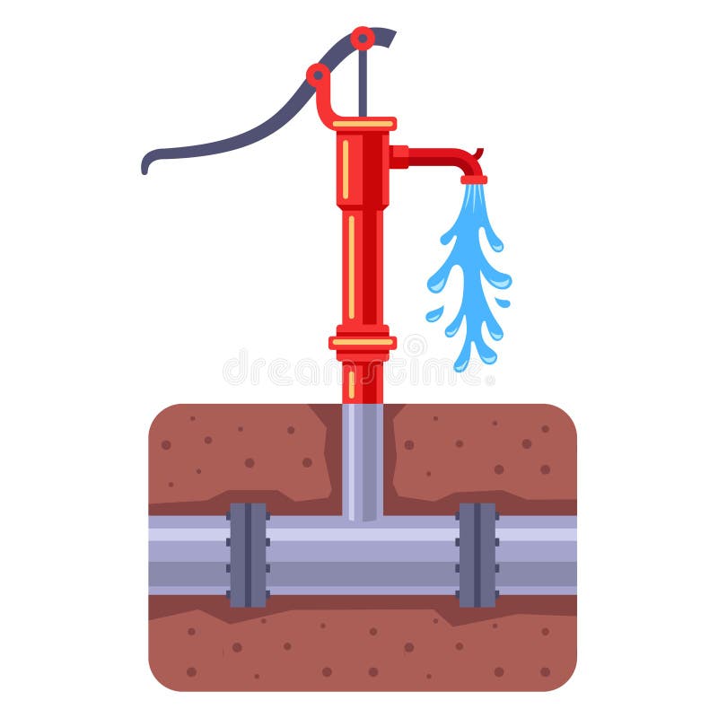 Handwasserpumpe Zur Wasserversorgung Im Ländlichen Raum. Vektor Abbildung -  Illustration von klempner, aufbau: 276826481