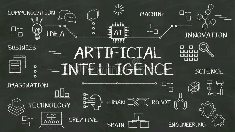 Handwriting concept of 'Artificial Intelligence' at chalkboard. with various diagram.