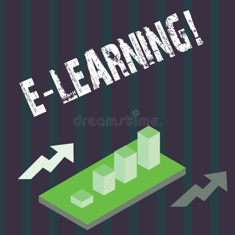 Handwriting Text E Learning. Concept Meaning Introduction of an