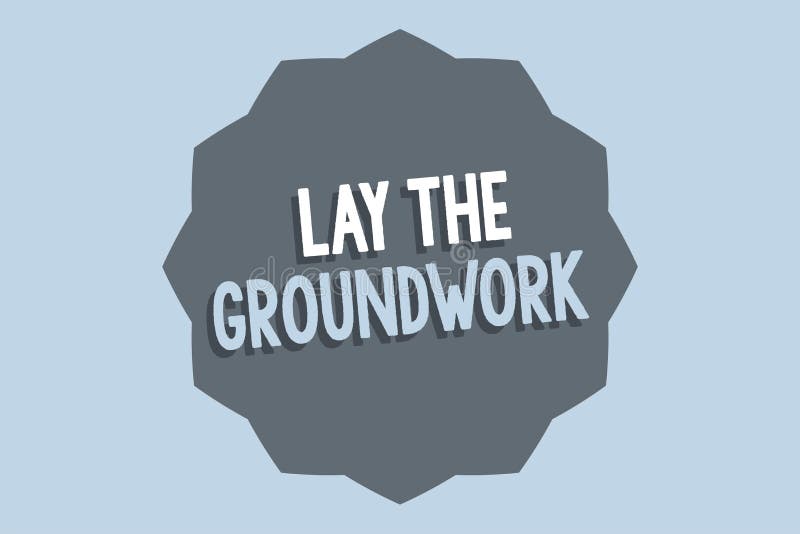 Handwriting Text Lay the Groundwork. Concept Meaning Preparing the