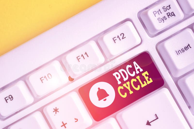 Handwriting text Pdca Cycle. Concept meaning use to control and continue improve the processes and products White pc royalty free stock photography Handwriting text Pdca Cycle. Concept meaning use to control and continue improve the processes and products White pc royalty free stock photography