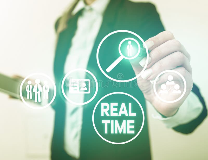 Handwriting text Real Time. Concept meaning the actual time during which a processes or events occurs. royalty free stock images